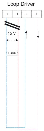 Loop Calculator (uneven distribution)